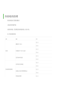 供应商风险评估