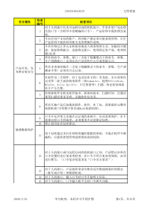 51080239网络安全测试报告