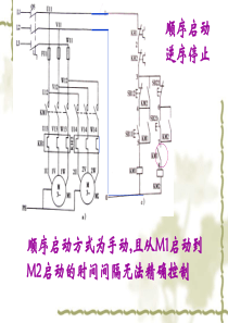 电大课件11时间继电器控制顺序控制