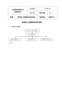 项目部人员编制及岗位说明修订1次