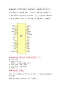 DAC0832详解