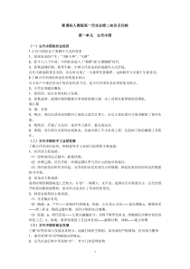 新课标人教版高一历史必修2知识点总结