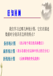 数据的频数分布1课件沪科版新课标八年级下
