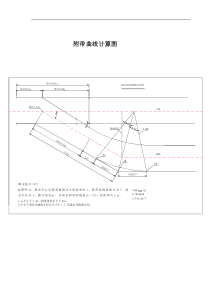 附带曲线计算图