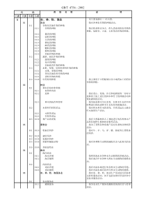 国民经济行业分类新旧类目对照表
