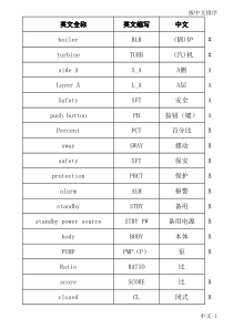 热能工程专业英语