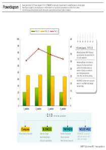 经典ppt图表50张