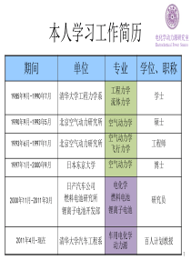车用动力电池系统关键技术与学科前沿