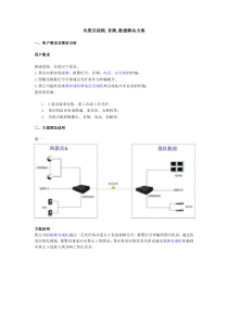 广州光桥产品风景区视频监控应用方案