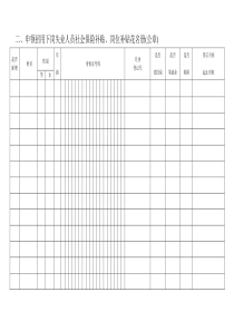 (表)申领招用下岗失业人员社会保险补贴人员花名册