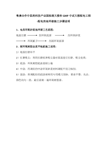 地坪漆施工具体步骤(图文)