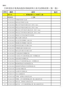 吉林省阳光采购范围-第一批-征求意见稿