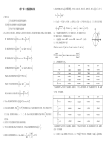 高中数学必修4第一章-三角函数知识点