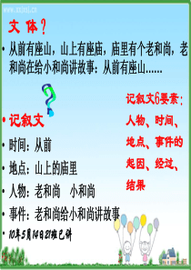 高中语文作文教学课件：记叙文写作技巧