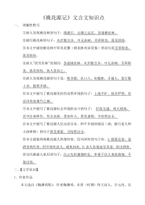 九年级语文《桃花源记》文言文知识点整理