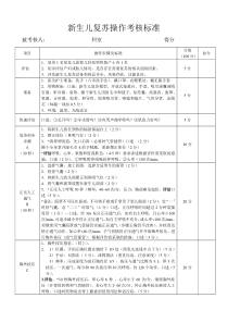修改版最全新生儿窒息复苏操作考核标准(情景模拟及得分点)2017