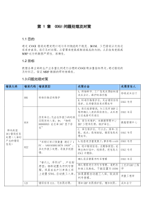 COGI问题处理及对策
