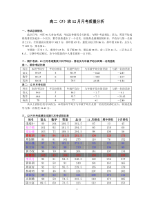 初二5班期中考试质量分析2