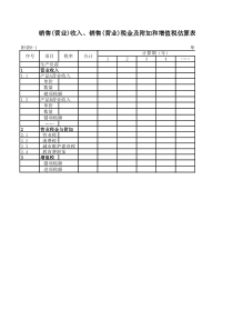销售(营业)收入、销售(营业)税金及附加和增值税估算表