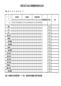 卫生保健记录表