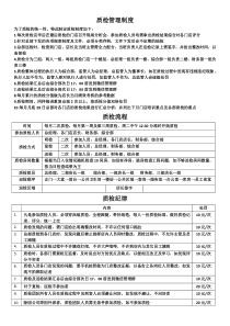 酒店质检流程