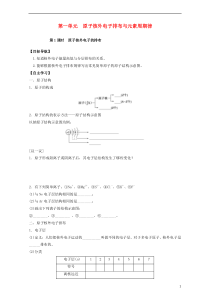 江苏省徐州市2015-2016学年高中化学-第1单元-原子核外电子排布与元素周期律导学案
