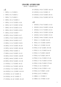 全年读经计划表