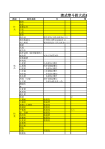 清带斗拱大式建筑木构件权衡表