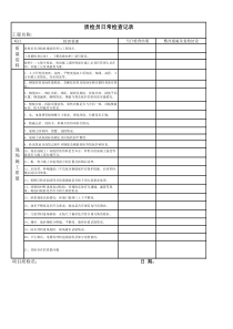 质检员每日检查记录