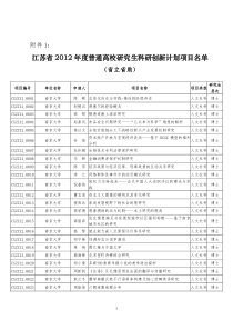 “江苏省研究生培养创新工程”附件(下载)