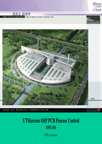 OSP PCB 测试验报告