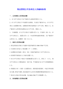 物业管理公司各岗位人员编制标准