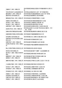 深圳大型电子制造公司名录和电话