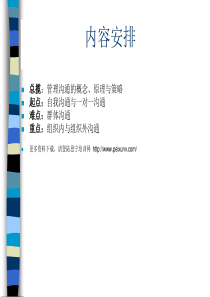 麦肯锡_新员工内训全集-咨询顾问必备宝典-沟通