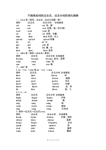 动词过去式的变化规则