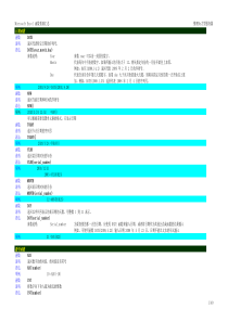 EXCEL函数-公式大全-2007版本