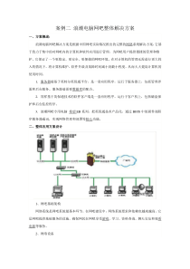 案例二 浪潮电脑网吧整体解决方案