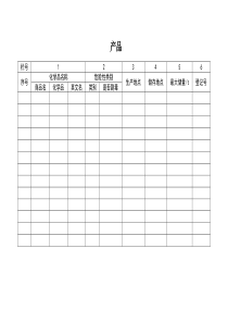 57产品与危害表格模板