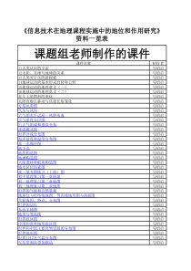 信息技术在地理课程实施中的地位和作用研究资料一