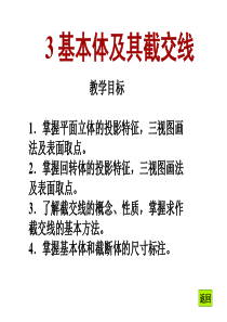 平面立体投影