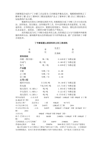 丙烯羰基合成生产丁辛醇