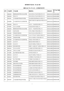 商用密码产品目录