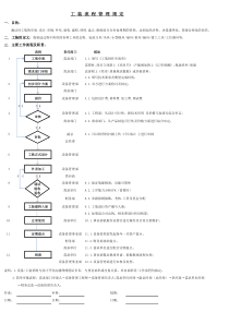 设备工装模具流程管理规定20160706(1)
