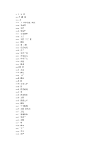 QQ五笔98版词库【9万词条】