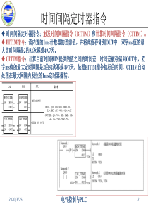 7-西门子S7-200系列PLC应用指令