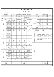 注塑工艺卡