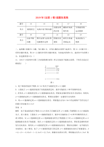 通用版2020版高考物理二轮复习“8+2”限时训练12019年全国1卷逐题仿真练含解析