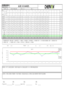 标准工时表格模版