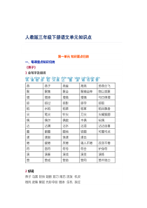 人教版三年级下册语文单元知识点