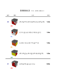 三阶魔方F2L四向手法教程